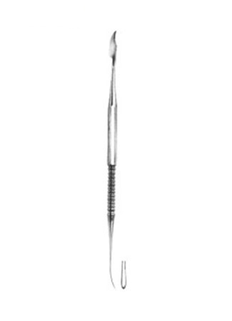 Modelling Instruments